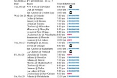 NBA新赛季西部排名预测：湖人稳三火箭升四，勇士排名跌至第九