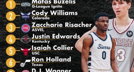 尼日利亚球星库明加1亿美元续约要求引发转会传闻