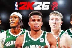 篮球休赛期：快船、勇士、火箭阵容巨变展望